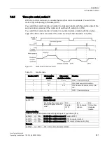 Preview for 341 page of Siemens SINAMICS G120P Operating Instructions Manual