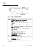 Preview for 346 page of Siemens SINAMICS G120P Operating Instructions Manual