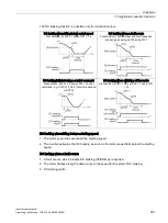 Preview for 381 page of Siemens SINAMICS G120P Operating Instructions Manual