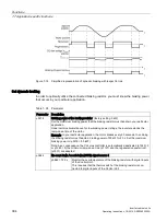 Preview for 384 page of Siemens SINAMICS G120P Operating Instructions Manual