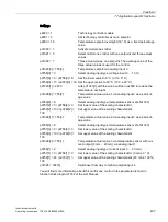 Preview for 407 page of Siemens SINAMICS G120P Operating Instructions Manual