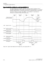 Preview for 414 page of Siemens SINAMICS G120P Operating Instructions Manual