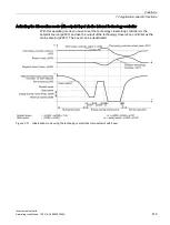 Preview for 419 page of Siemens SINAMICS G120P Operating Instructions Manual