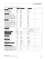 Preview for 487 page of Siemens SINAMICS G120P Operating Instructions Manual