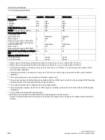 Preview for 488 page of Siemens SINAMICS G120P Operating Instructions Manual