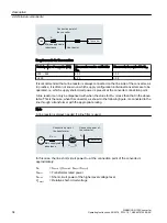 Preview for 36 page of Siemens SINAMICS G120X Operating Instructions Manual