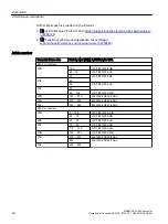 Preview for 42 page of Siemens SINAMICS G120X Operating Instructions Manual