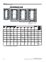 Preview for 68 page of Siemens SINAMICS G120X Operating Instructions Manual