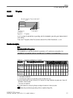 Preview for 79 page of Siemens SINAMICS G120X Operating Instructions Manual