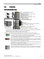 Preview for 103 page of Siemens SINAMICS G120X Operating Instructions Manual