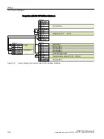 Preview for 108 page of Siemens SINAMICS G120X Operating Instructions Manual