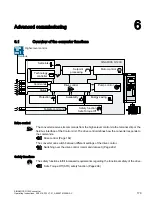 Preview for 181 page of Siemens SINAMICS G120X Operating Instructions Manual