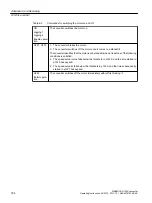 Preview for 186 page of Siemens SINAMICS G120X Operating Instructions Manual