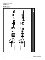 Preview for 194 page of Siemens SINAMICS G120X Operating Instructions Manual