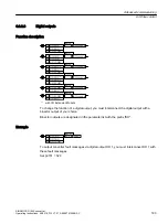 Preview for 195 page of Siemens SINAMICS G120X Operating Instructions Manual