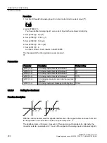 Preview for 202 page of Siemens SINAMICS G120X Operating Instructions Manual