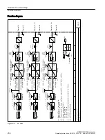 Preview for 206 page of Siemens SINAMICS G120X Operating Instructions Manual