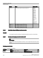 Preview for 222 page of Siemens SINAMICS G120X Operating Instructions Manual