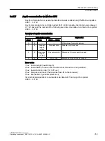 Preview for 255 page of Siemens SINAMICS G120X Operating Instructions Manual