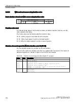 Preview for 256 page of Siemens SINAMICS G120X Operating Instructions Manual