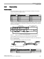 Preview for 269 page of Siemens SINAMICS G120X Operating Instructions Manual