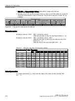 Preview for 274 page of Siemens SINAMICS G120X Operating Instructions Manual