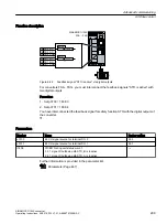 Preview for 301 page of Siemens SINAMICS G120X Operating Instructions Manual