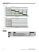 Preview for 312 page of Siemens SINAMICS G120X Operating Instructions Manual