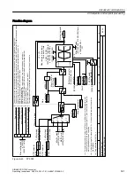 Preview for 333 page of Siemens SINAMICS G120X Operating Instructions Manual