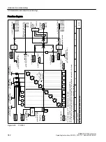 Preview for 344 page of Siemens SINAMICS G120X Operating Instructions Manual