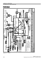 Preview for 348 page of Siemens SINAMICS G120X Operating Instructions Manual