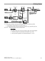 Preview for 353 page of Siemens SINAMICS G120X Operating Instructions Manual