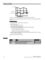 Preview for 364 page of Siemens SINAMICS G120X Operating Instructions Manual