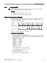 Предварительный просмотр 377 страницы Siemens SINAMICS G120X Operating Instructions Manual