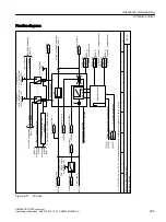 Preview for 395 page of Siemens SINAMICS G120X Operating Instructions Manual