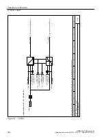 Preview for 396 page of Siemens SINAMICS G120X Operating Instructions Manual