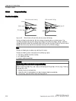 Preview for 404 page of Siemens SINAMICS G120X Operating Instructions Manual