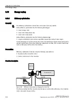 Preview for 436 page of Siemens SINAMICS G120X Operating Instructions Manual