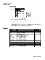 Preview for 456 page of Siemens SINAMICS G120X Operating Instructions Manual