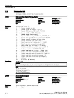 Preview for 472 page of Siemens SINAMICS G120X Operating Instructions Manual