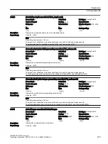 Preview for 477 page of Siemens SINAMICS G120X Operating Instructions Manual