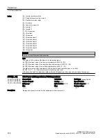 Preview for 480 page of Siemens SINAMICS G120X Operating Instructions Manual