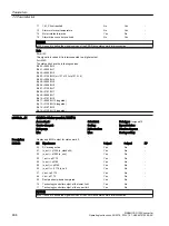 Preview for 488 page of Siemens SINAMICS G120X Operating Instructions Manual