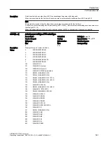 Preview for 503 page of Siemens SINAMICS G120X Operating Instructions Manual