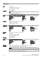 Preview for 506 page of Siemens SINAMICS G120X Operating Instructions Manual