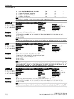 Preview for 510 page of Siemens SINAMICS G120X Operating Instructions Manual