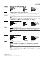 Preview for 517 page of Siemens SINAMICS G120X Operating Instructions Manual