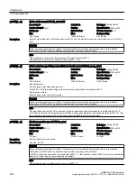 Preview for 522 page of Siemens SINAMICS G120X Operating Instructions Manual