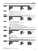 Preview for 525 page of Siemens SINAMICS G120X Operating Instructions Manual