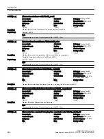 Preview for 536 page of Siemens SINAMICS G120X Operating Instructions Manual